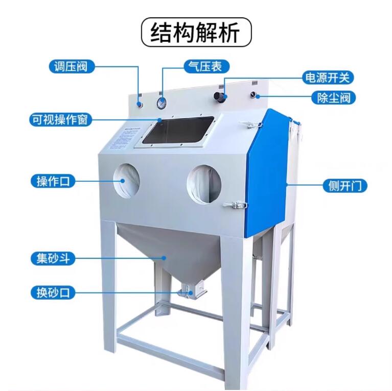 DhakaSandblasting machine